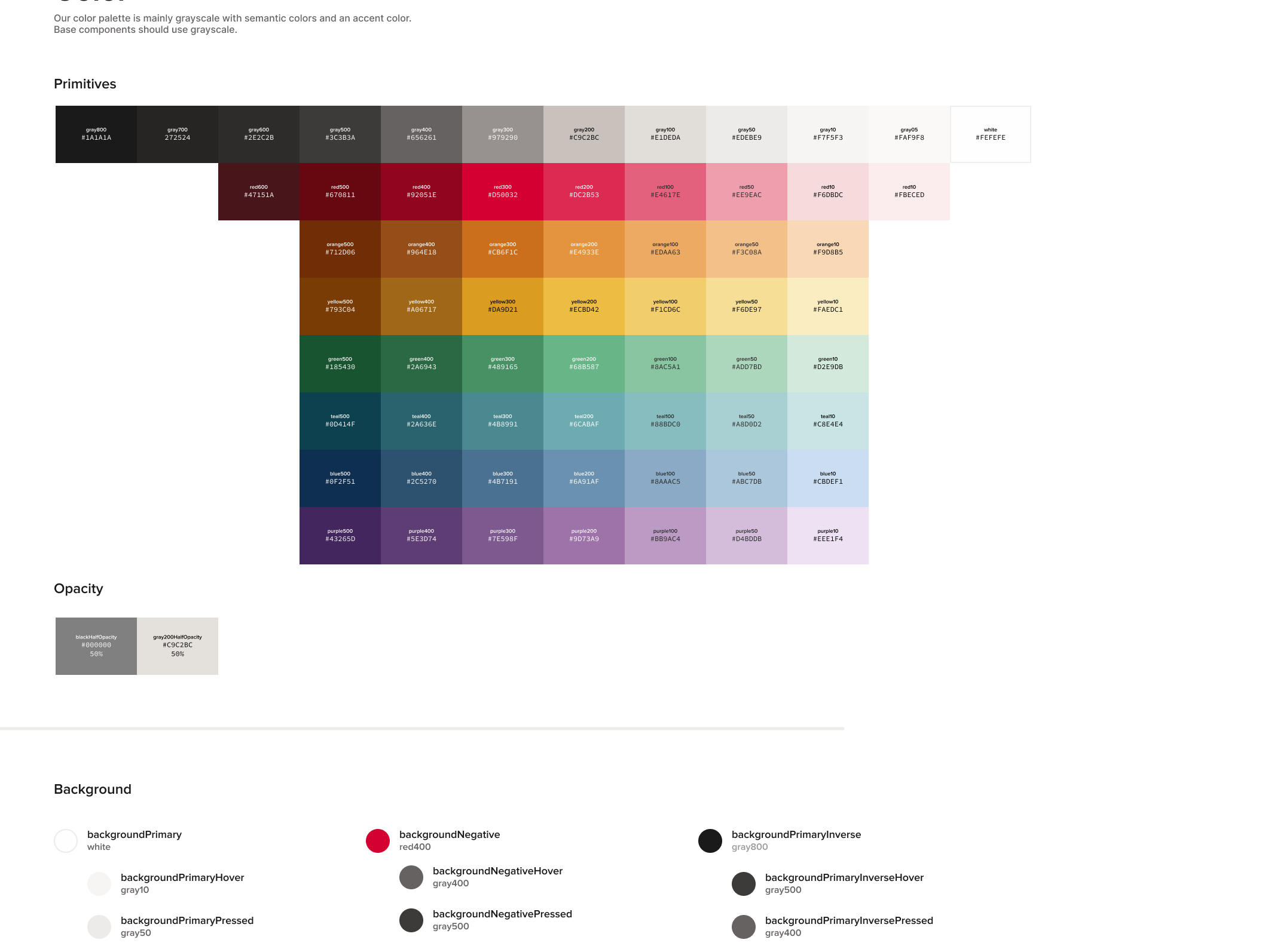 Color tokens from the Master Lock cLOTO Design System — primitives, opacity, and named background tokens.