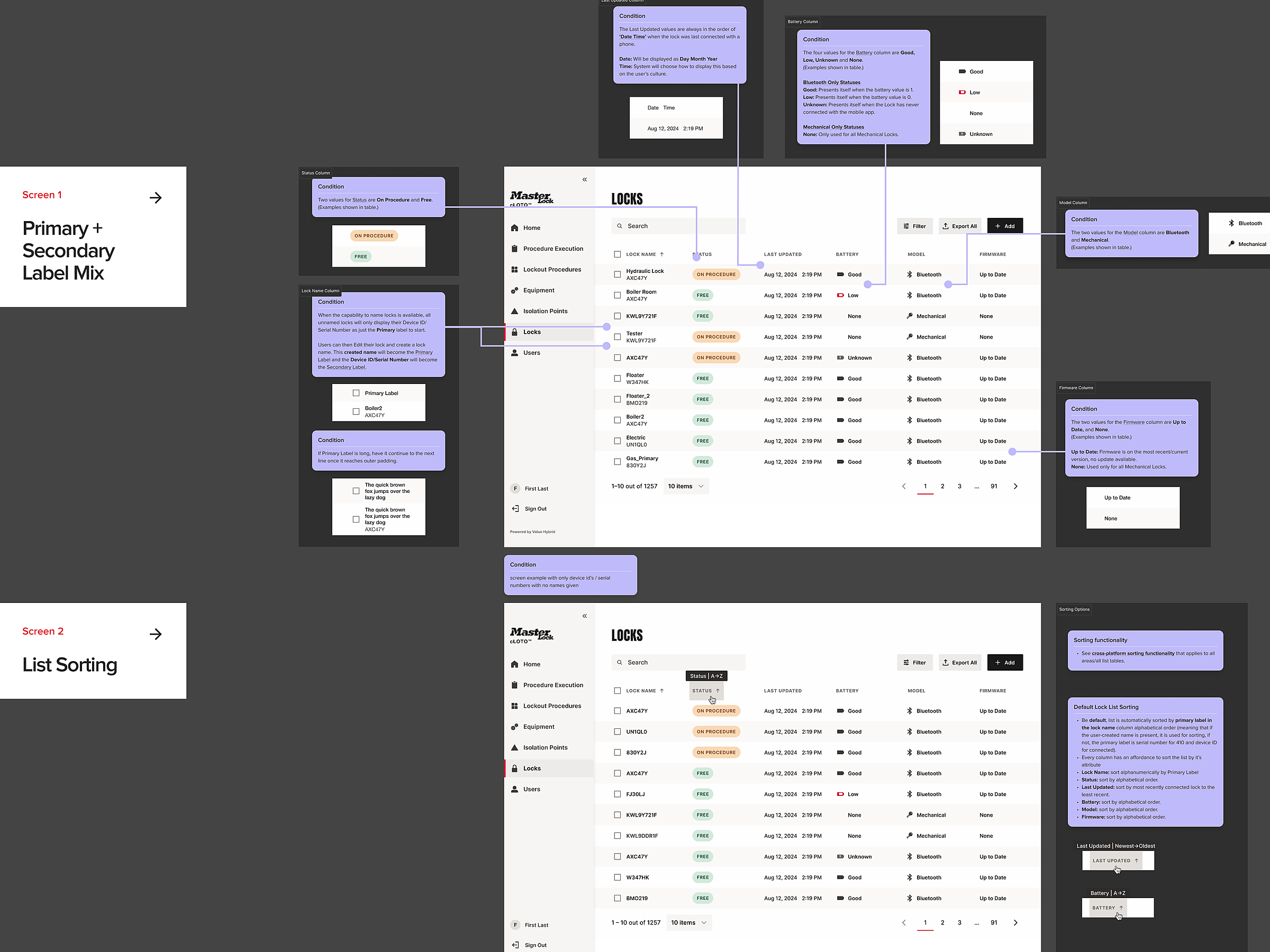 Lock Management table from Master Lock cLOTO — rows of registered locks with type, location, and battery health.